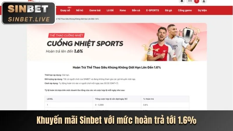 Khuyến mãi sự kiện lễ hội